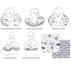 Bacati - 3 Pc Woodlands Gray/Beige Neutral Hugster Feeding & Infant Support Nursing Pillow -Bacati GUEST 22700f61 c92f 43c6 8a90 f6d6111db08e