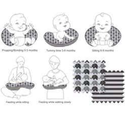 Bacati - 3 Pc Elephants White Gray Hugster Feeding & Infant Support Nursing Pillow With 2 Removable Zippered Covers -Bacati GUEST 44e06d7e 5982 453f b04b d7d15be3cb0b