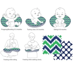 Bacati - 3 Pc Chevron/Dots Navy Green Hugster Feeding & Infant Support Nursing Pillow With 2 Removable Zippered Covers 13 Bacati - 3 Pc Chevron/Dots Navy Green Hugster Feeding & Infant Support Nursing Pillow With 2 Removable Zippered Covers -Bacati GUEST 8e84942e b28f 49b9 9979 23cd4b0f65e3
