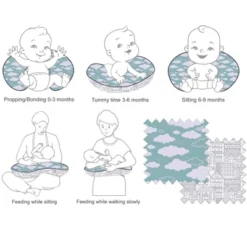 Bacati - 3 Pc Clouds In The City Mint Gray Hugster Feeding & Infant Support Nursing Pillow -Bacati GUEST c97a027c a054 4abc bc3d d9c085c655b5