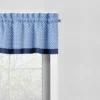 Bacati - Pin Dots Blue/Gray Window Valance -Bacati GUEST d0b3588d 96e2 471d a554 dde08b2cb684