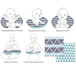 Bacati - 3 Pc Liam Aztec Aqua/Navy Large Triangles Muslin Hugster Feeding & Infant Support Nursing Pillow With 2 Removable Zippered Covers 13 Bacati - 3 Pc Liam Aztec Aqua/Navy Large Triangles Muslin Hugster Feeding & Infant Support Nursing Pillow With 2 Removable Zippered Covers -Bacati GUEST f63e5ca7 e1c7 4c6a 97b0 41b44f2a856f